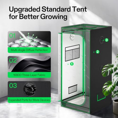 VIVOSUN 2.3x2.3ft Grow Tent Kit with 150W LED Grow Light A22 Smart Plug - size: 28"x28"x63"