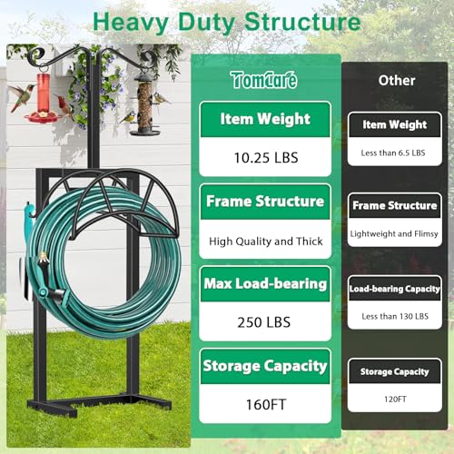 TomCare Garden Hose Holder, 4 Spikes Hose Stand for 160FT Outdoor Hose - color: All Black