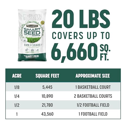 Pennington Smart Seed Sun and Shade Mix North Grass Seed, 20 lb - size: Sun & Shade North,20lb