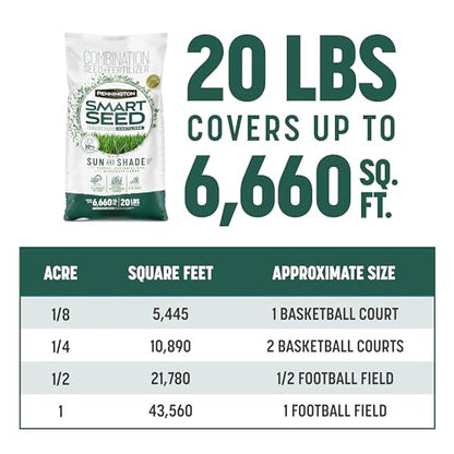 Pennington Smart Seed Sun and Shade Mix North Grass Seed, 20 lb - size: Sun & Shade North,20lb