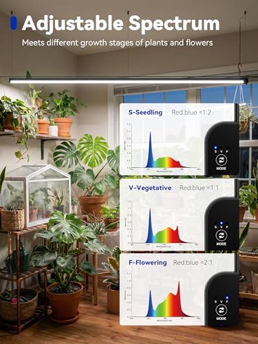 GLOWRIUM Vertical Grow Light for Indoor Plants, 60in LED Standing Lamp - size: 60 IN