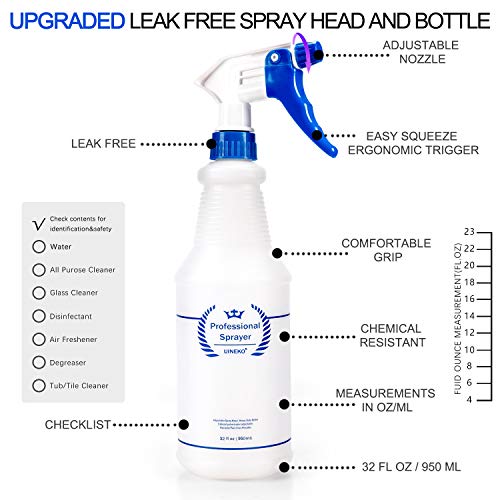 Plastic Spray Bottles 2 Pack, 32 Oz, Heavy Duty Sprayer, All-Purpose, Blue - color: Blue