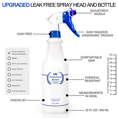 Plastic Spray Bottles 2 Pack, 32 Oz, Heavy Duty Sprayer, All-Purpose, Blue - color: Blue