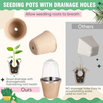 Baderke 120 Pcs Biodegradable Nursery Pots with 30 Humidity Dome and 30 Labels, 3.15" Plant Nursery Seed Starter Planter Biodegradable Peat Pots for Planting Seedlings, Vegetables (Round) - size: 3.15", style: Round
