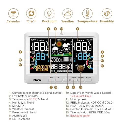 Weather Station Indoor Outdoor Thermometer Wireless Atomic Clock White - color: White