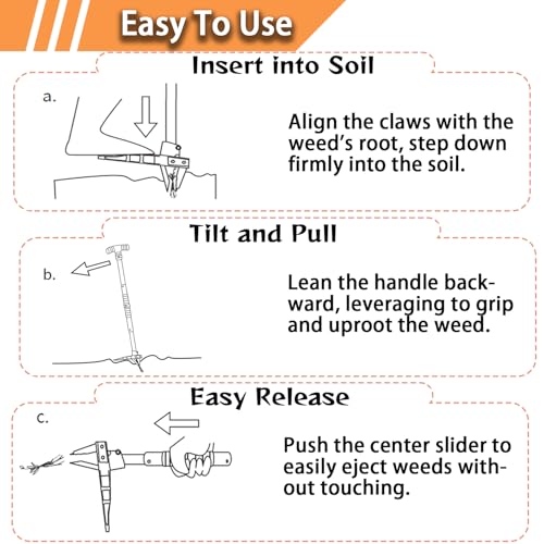 Stand Up Weed Puller with Long Ergonomic Handle, Black