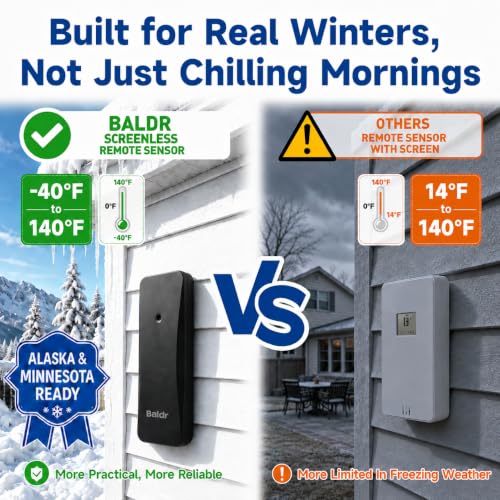 BALDR Wireless Indoor Outdoor Thermometer Weather Station Remote Sensor