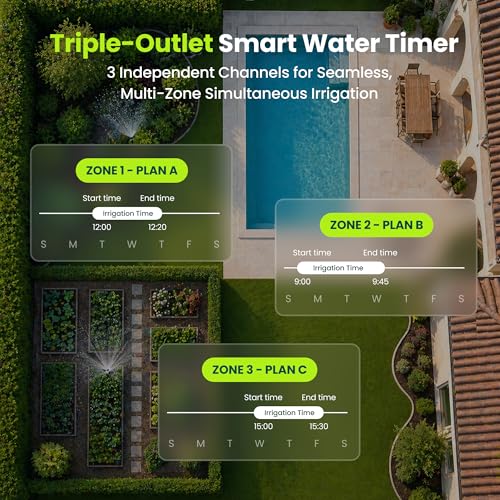WiFi Water Timer Smart Irrigation Controller with Gateway - style: 3-Zone