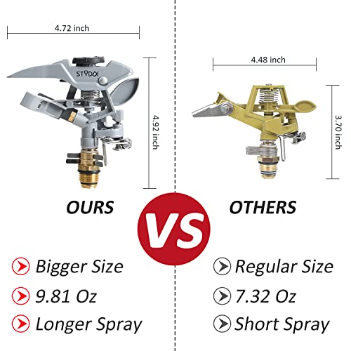 STYDDI T-Post Fence Sprinkler, Metal Impact Sprinkler Head on Fence T-Post Base with Flow Through, Irrigation Zinc-Alloy Adjustable T-Post Impulse Sprinkler