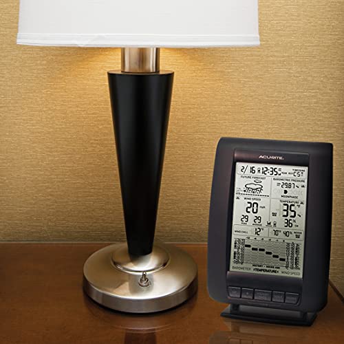 AcuRite 00634A3 Wireless Weather Station with Wind Sensor, Black - color: Black