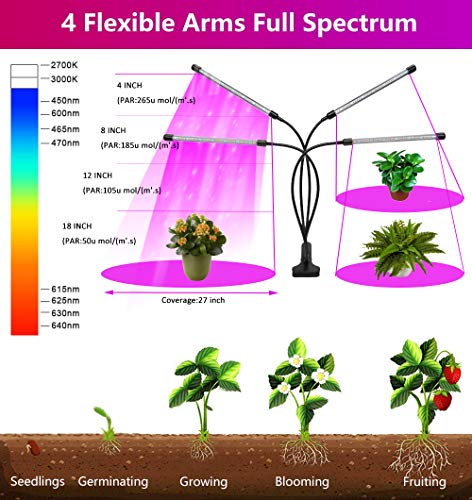 Felibeaco LED Plant Grow Lights for Indoor Plants Full Spectrum with Timer - style: Clip
