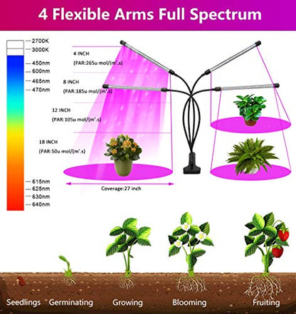 Felibeaco LED Plant Grow Lights for Indoor Plants Full Spectrum with Timer - style: Clip