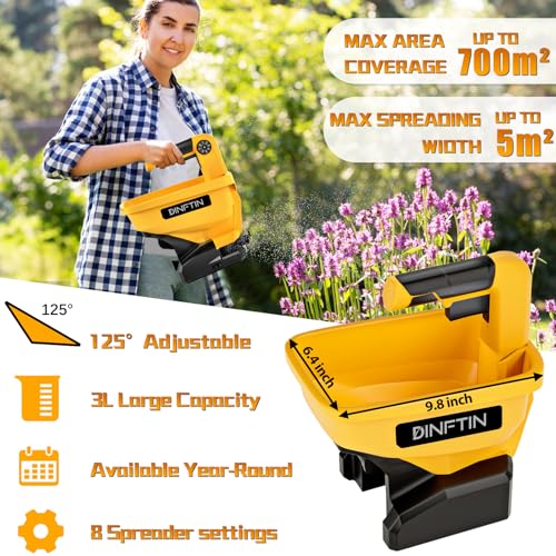 Dinftin Battery Operated Spreader Compatible for Dewalt 20V/60V Battery