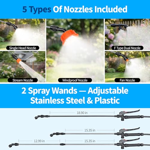 Battery Powered Backpack Sprayer 4 Gallon, 21V 2.6Ah Electric Sprayer - color: White