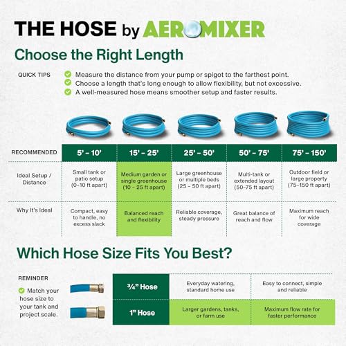 Aeromixer THE HOSE 1 Inch Garden Hose 15 Ft w/Adapter Set for 3/4 Spigots - size: 1" x 15', style: 1 Pack