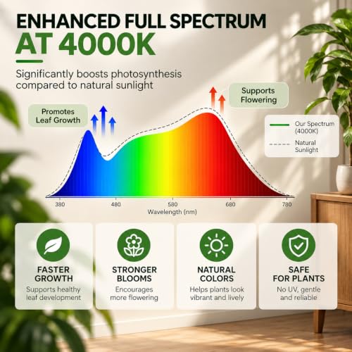60W Tall Grow Light for Indoor Plants, 85 in, 1-23H Timer - color: Basic 4000K 1–23H Timer Touch
