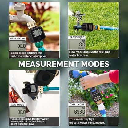 MOES Water Flow Meter, Measure Gallon/Liter Consumption and Flow Rate