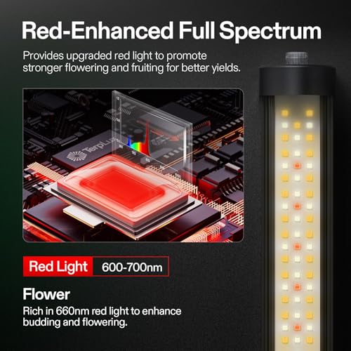 VIVOSUN LumaRay Under Canopy Grow Light, Full Spectrum Dimmable LED Grow Lights for Grow Tents, Greenhouses, SGS Compatible, 100W, 3.28 ft, 1 Pack - size: 1 Pack
