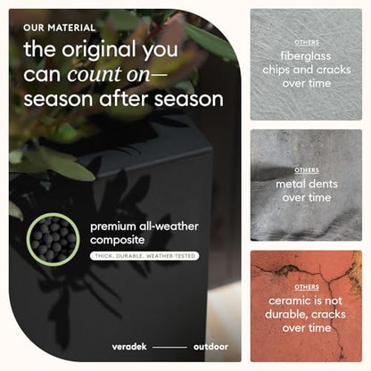 Veradek Block Series Pedestal Planter - Tall Rectangular Outdoor Planter - color: Black, size: 32''H x 15.5''W -2 Pack
