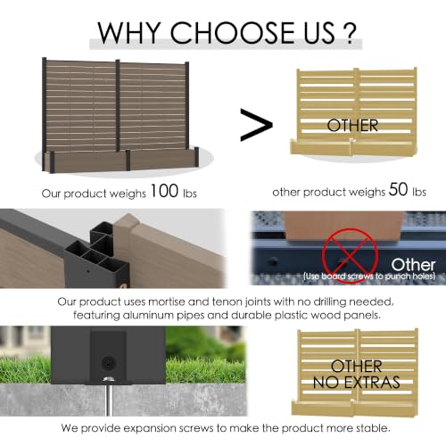 Kozyard 2Pack Privacy Screen with Planter 70"H x 51"W Outdoor Garden Screen - color: Taupe/2Pack