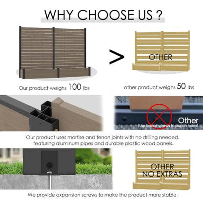 Kozyard 2Pack Privacy Screen with Planter 70"H x 51"W Outdoor Garden Screen - color: Taupe/2Pack