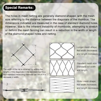 Bird Netting for Chicken Coop 100x100 Ft, 1" Mesh Aviary Netting - size: 100x100Ft-1"