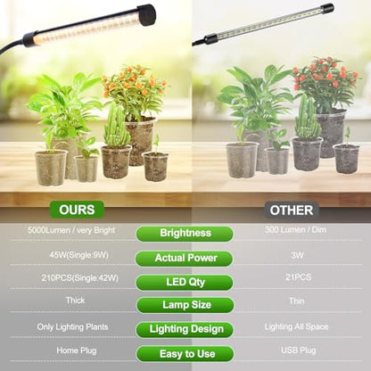 5Head Desk Grow Lights for Indoor Plant, Seed Starting, Bonsai - size: Desk 5Head 45W
