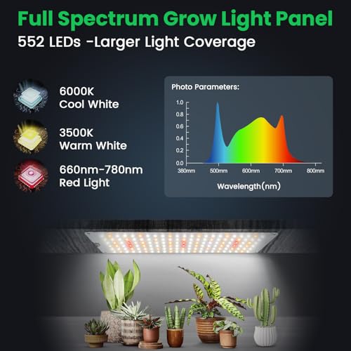Garpsen Grow Lights for Indoor Plants, 6000K, for Seed Starting, 4Panels - size: 4Panels