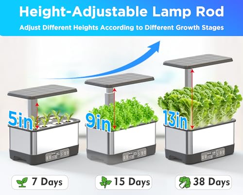 Hydroponics Growing System,Smart Indoor Herb Garden with Grow Light,8 Pods
