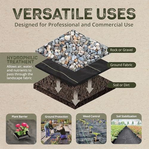 DeWitt Pro-5 Weed Barrier Fabric 5 oz, 3 x 250 Feet – Heavy-Duty - size: 1 Pack, style: 3' x 250'