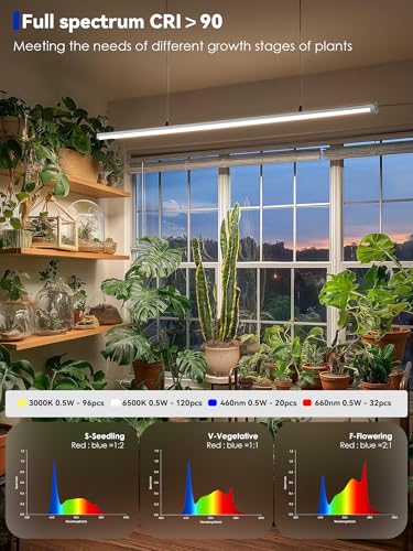 GLOWRIUM 60in Standing Grow Light, Vertical Grow Lights for Indoor Plants