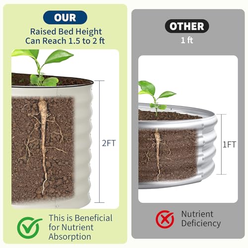 Garvee 2 Pack 4x2x2ft Galvanized Raised Garden Bed, Oval Metal Planter Box - color: Beige-oval, size: 4x2x2ft 2pcs