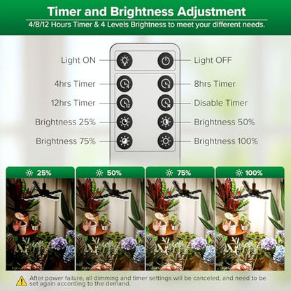 SANSI Grow Light for Indoor Large Plants, 80W High PPFD Dimmable, E26 Base - size: 80 Watts