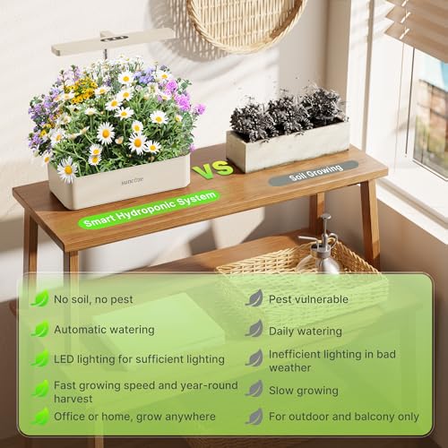 SUNCOZE Hydroponics Growing System, Compact 12 Pods Indoor Garden, Beige - color: Beige