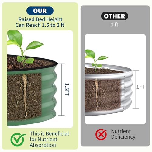 Garvee 10x4x1.5ft Galvanized Raised Garden Bed, Oval Metal Planter Box - color: Green-oval, size: 10x4x1.5ft