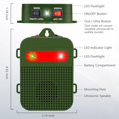 Battery Operated Ultrasonic Rodent Repellent 1Pack