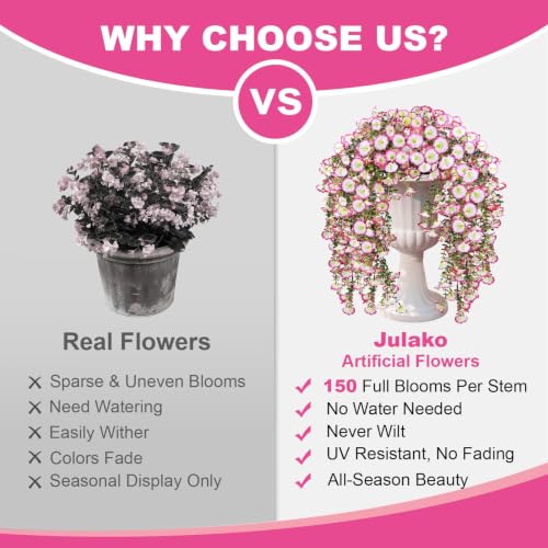 Artificial Hanging Flowers for Outdoors, 2 PCS 300 Blooms, Pink - color: Pink