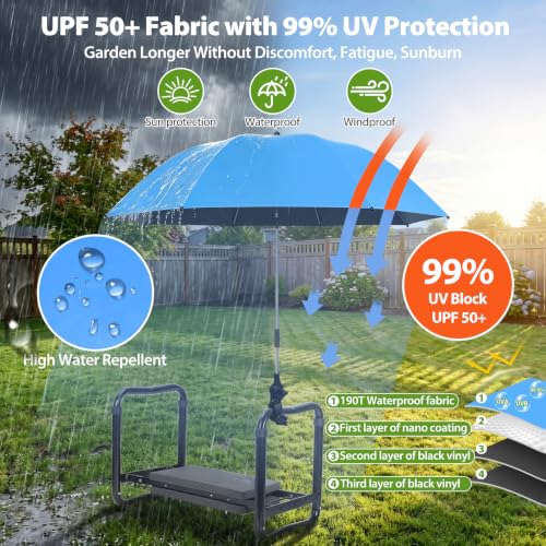Garden Kneeler Umbrella with Clamp,42” Canopy, UPF50+ Sun Protection - color: Blue