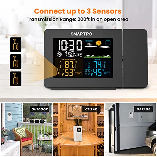 SMARTRO SC91 Projection Alarm Clock for Bedrooms with Weather Station
