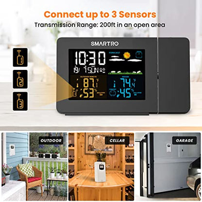 SMARTRO SC91 Projection Alarm Clock for Bedrooms with Weather Station