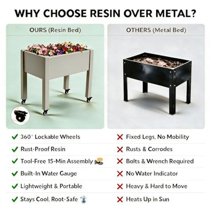 Raised Garden Bed with Wheels, Resin Elevated Planter Box, Gray - color: Gray, size: 26.3" H