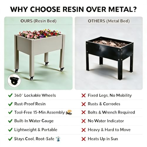 Raised Garden Bed with Wheels, Resin Elevated Planter Box, Gray - color: Gray, size: 26.3" H