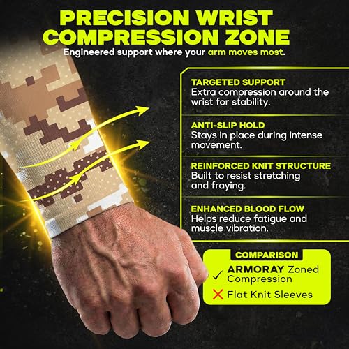 ARMORAY Arm Sleeves for Men UV Protection Cooling SPF 50 Sun Sleeves Sports - color: Sand Camo