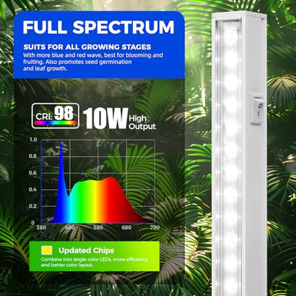 Barrina T5 Grow Light, 5000K White Full Spectrum LED Grow Light 2ft, 8 Pack - color: White, size: 2ft-white Cover