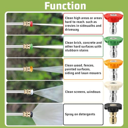 High Pressure Hose Nozzle for Garden Hose,Leak-Free Jet Wand with 5 Nozzles - color: Gray