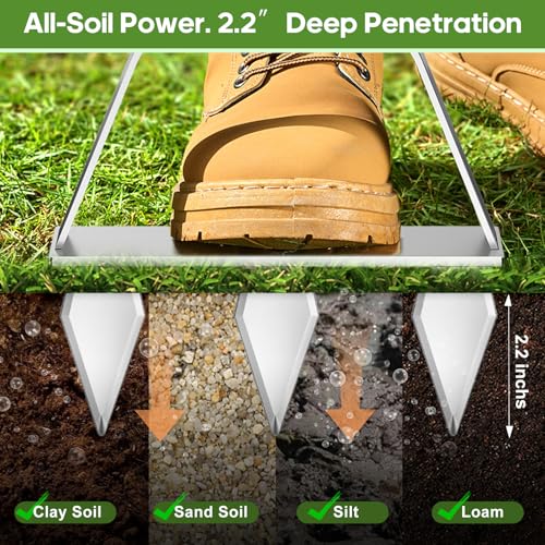 Heavy Duty Steel 6 Conical Spike Lawn Aerator for Compacted Clay, Non-Clog - color: BLUE