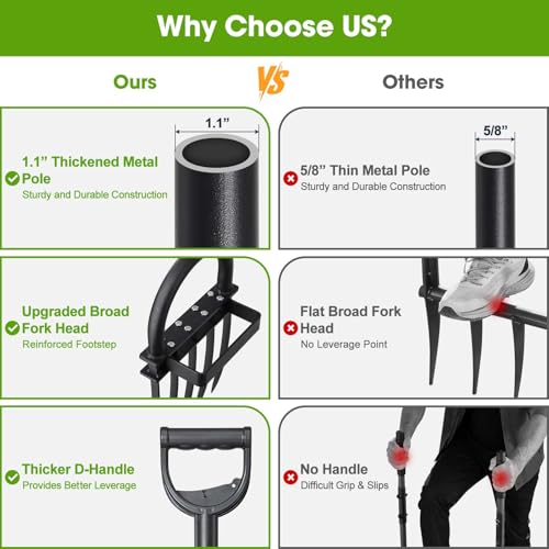 Broadfork Garden Tool, 55IN Pitch Fork for Gardening 5-Tine Heavy Duty Garden Fork with Ergonomic D-Grip Handle for Digging Loosening Soil Cultivating Weeding Composting - size: 55 IN Large