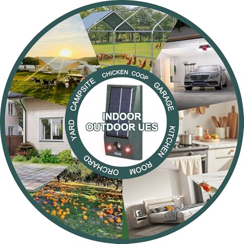 Wall-Mounted Solar Ultrasonic Animal Repellent Indoor Outdoor