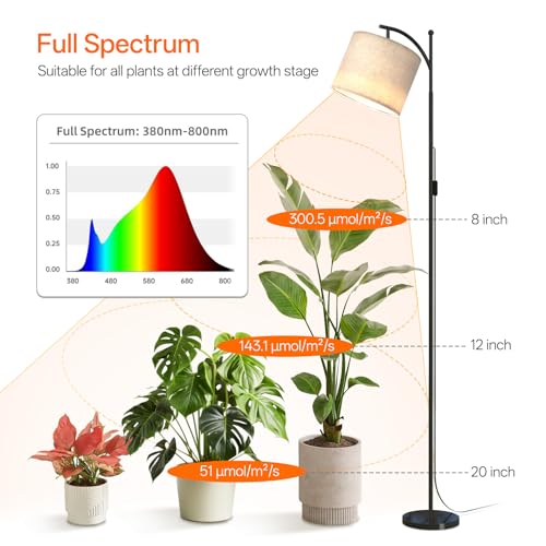 Bstrip 70.8in Tall Grow Light with Stand, Standing Plant Light with Timer