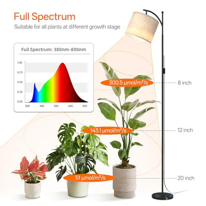 Bstrip 70.8in Tall Grow Light with Stand, Standing Plant Light with Timer